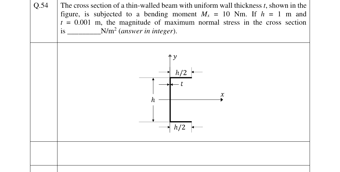 GATE 2024 AE question 54