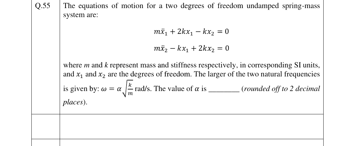 GATE 2024 AE question 55