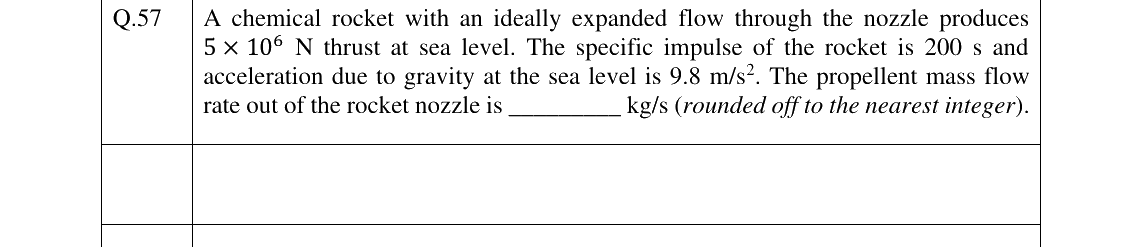 GATE 2024 AE question 57