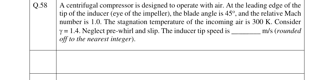 GATE 2024 AE question 58