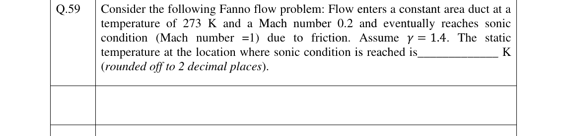 GATE 2024 AE question 59