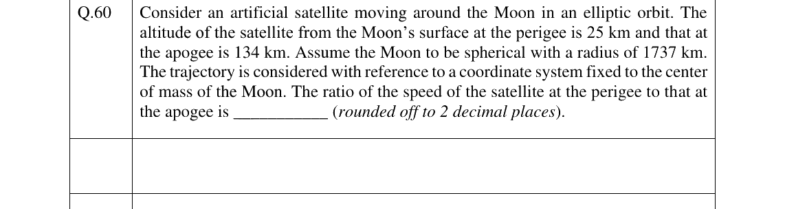 GATE 2024 AE question 60