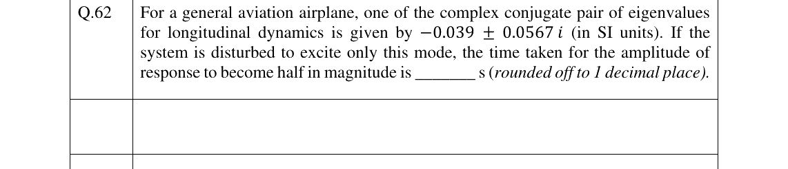GATE 2024 AE question 62