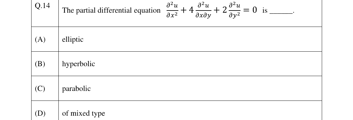 GATE 2025 AE question 14