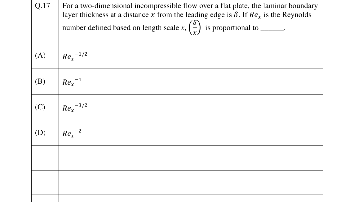GATE 2025 AE question 17