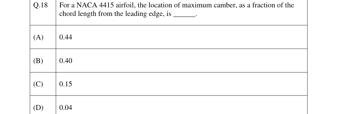 GATE 2025 AE question 18