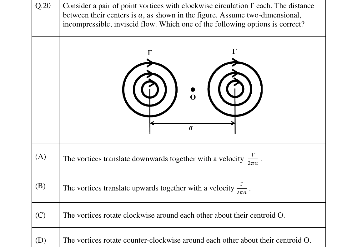 GATE 2025 AE question 20