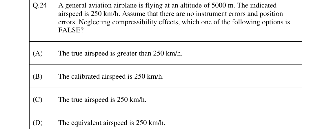 GATE 2025 AE question 24