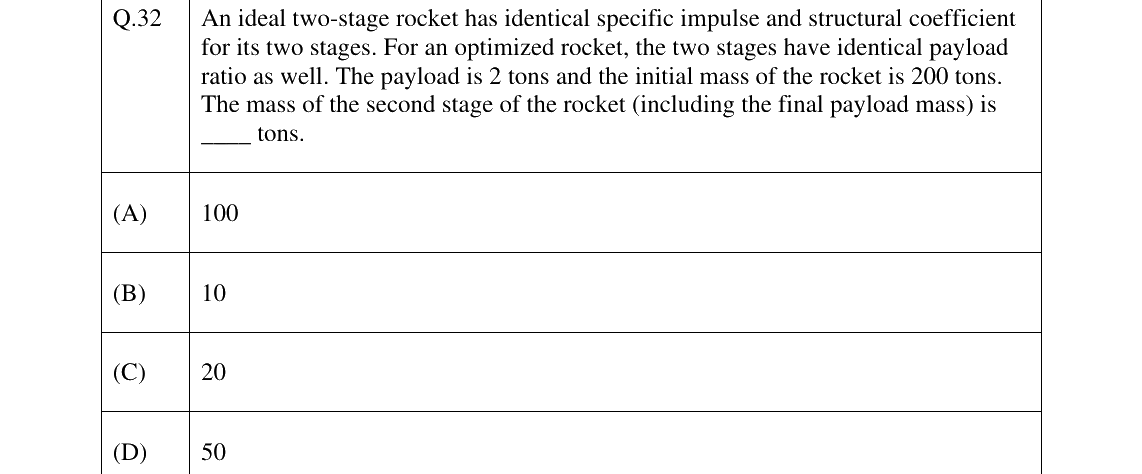 GATE 2025 AE question 32