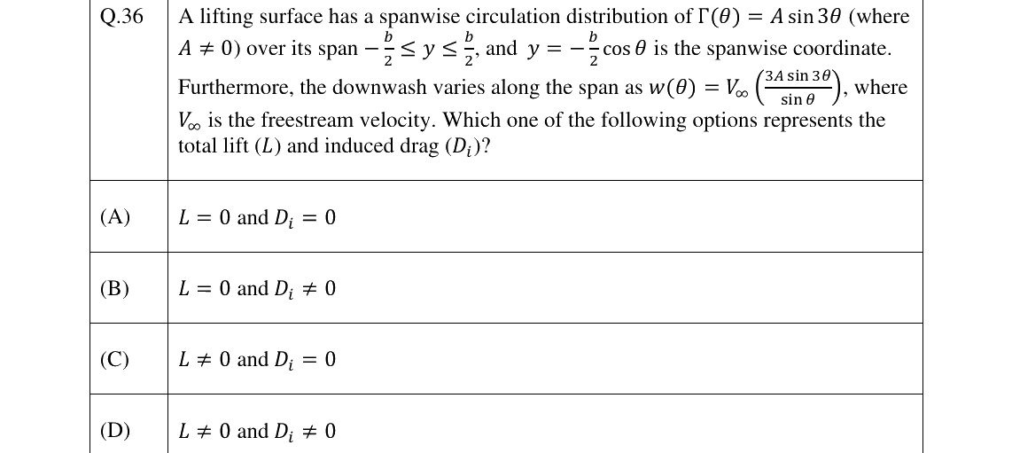 GATE 2025 AE question 36