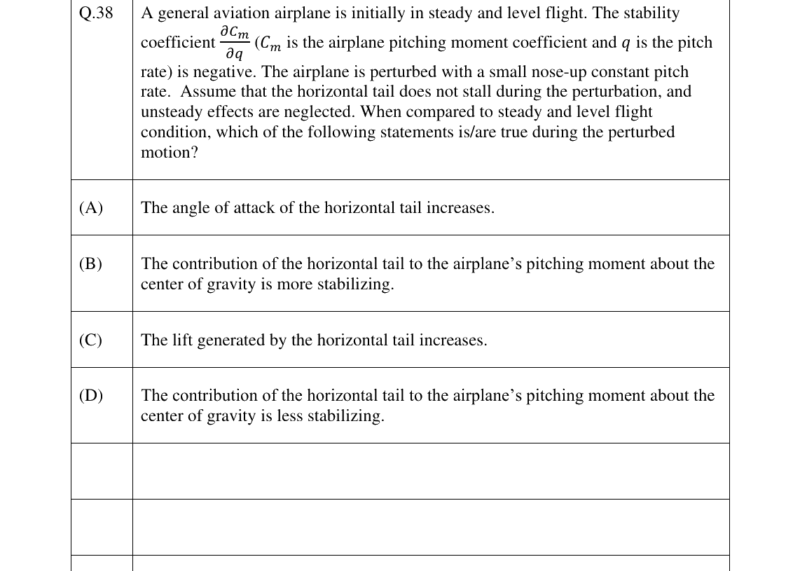 GATE 2025 AE question 38