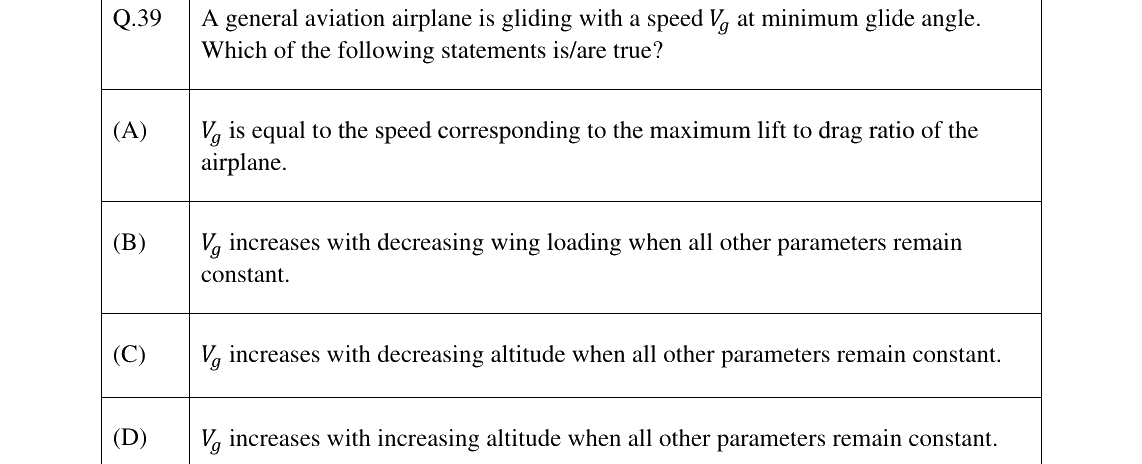 GATE 2025 AE question 39