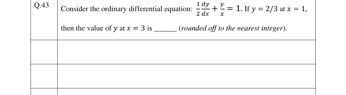GATE 2025 AE question 43