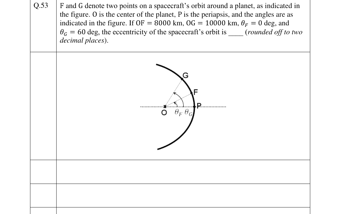 GATE 2025 AE question 53