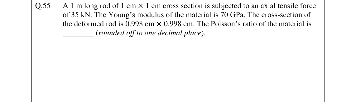 GATE 2025 AE question 55