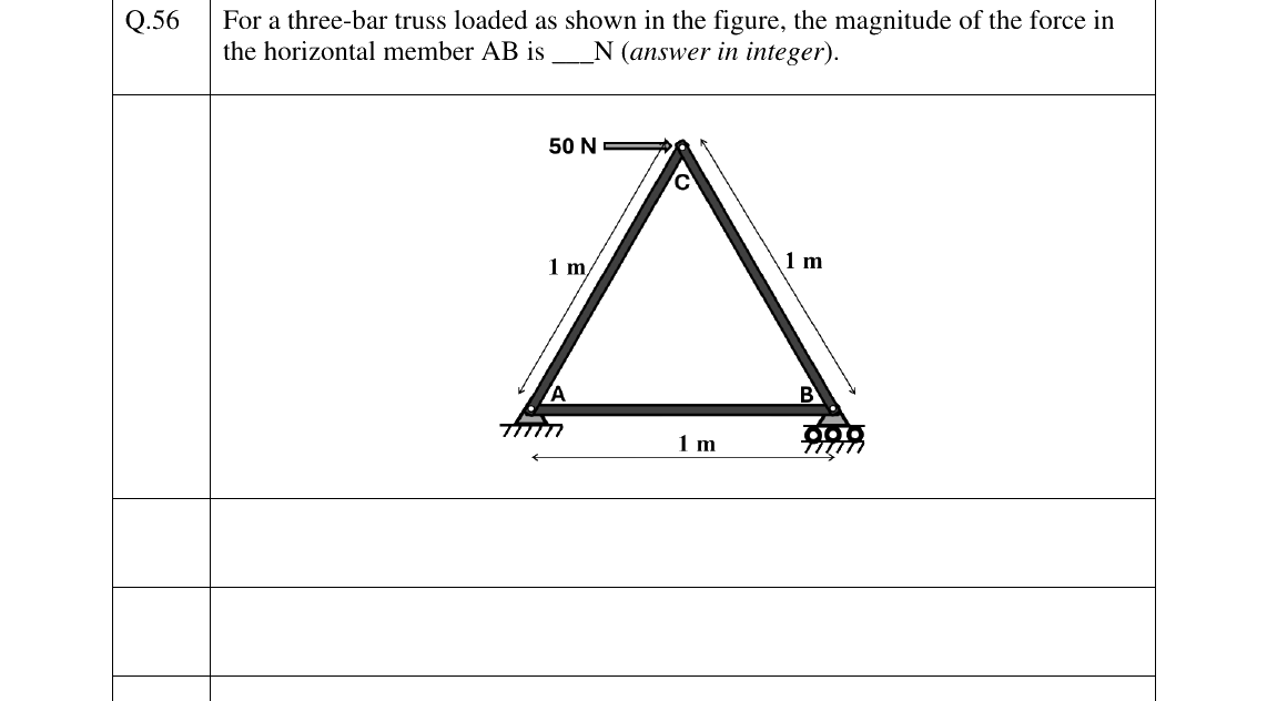 GATE 2025 AE question 56