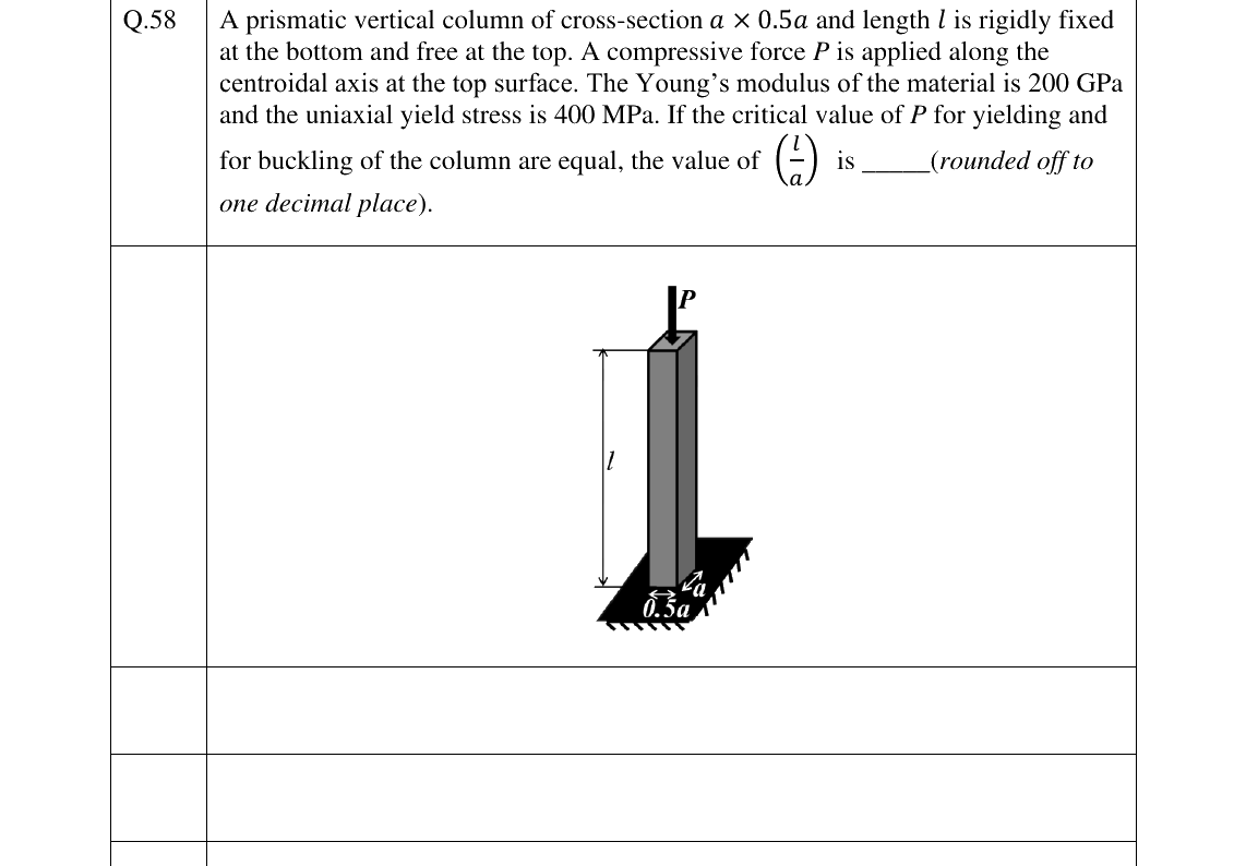 GATE 2025 AE question 58