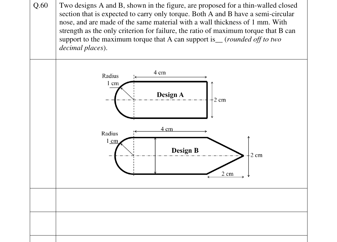GATE 2025 AE question 60