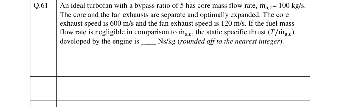 GATE 2025 AE question 61