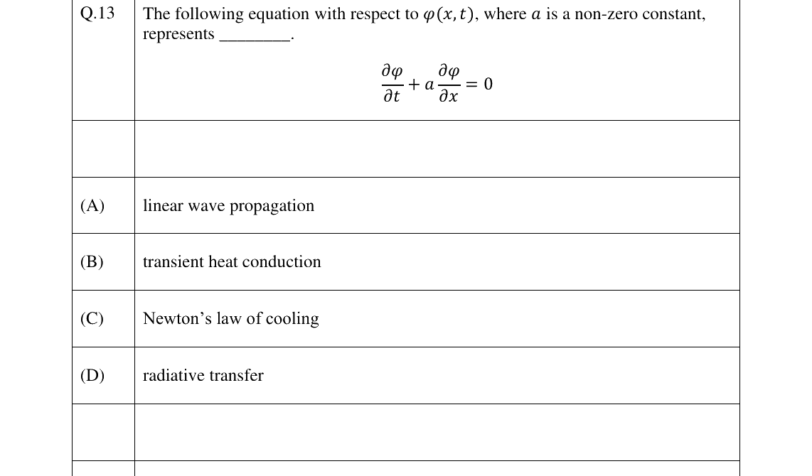GATE 2026 AE question 13