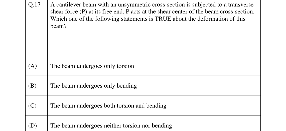 GATE 2026 AE question 17