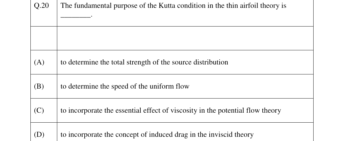 GATE 2026 AE question 20