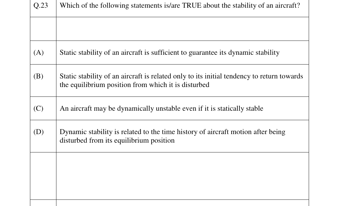 GATE 2026 AE question 23