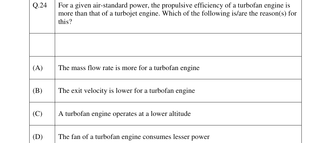 GATE 2026 AE question 24