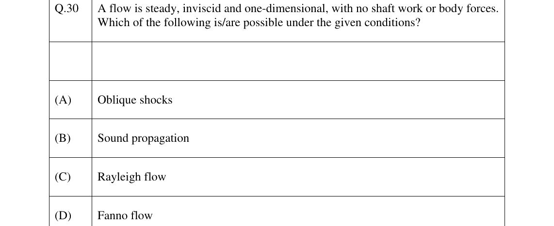 GATE 2026 AE question 30