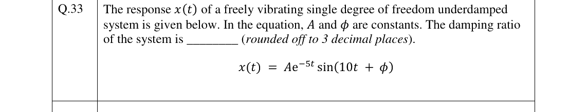 GATE 2026 AE question 33