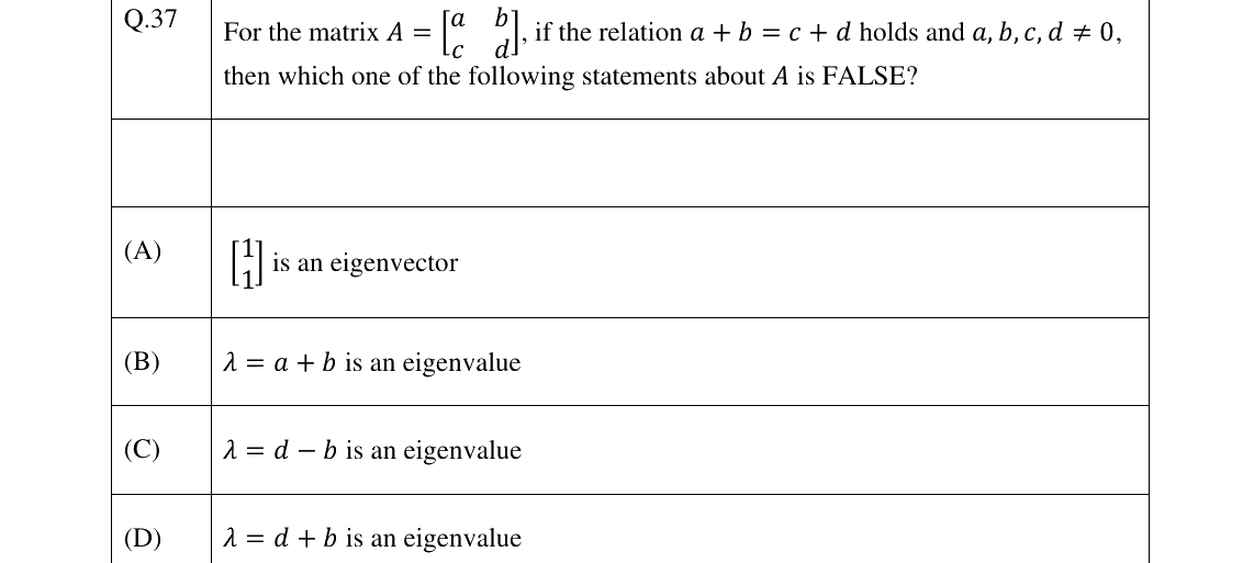 GATE 2026 AE question 37