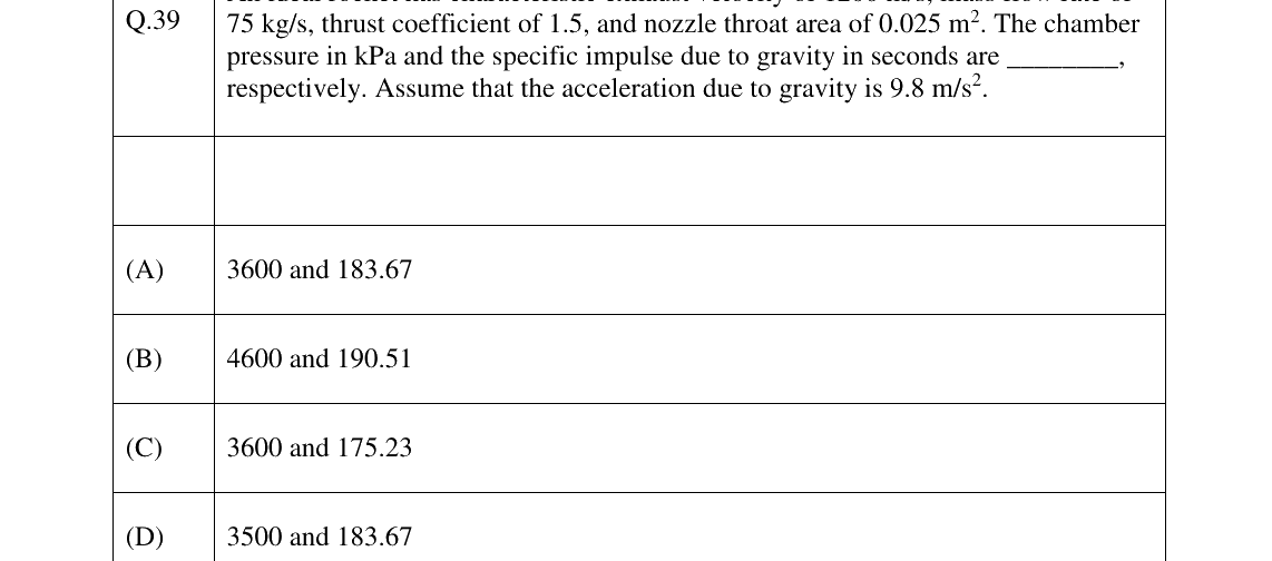 GATE 2026 AE question 39