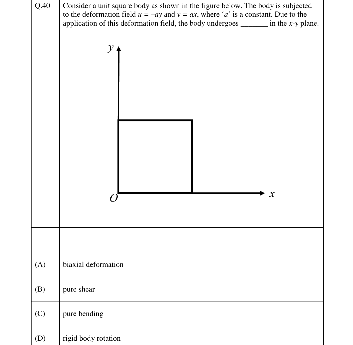 GATE 2026 AE question 40