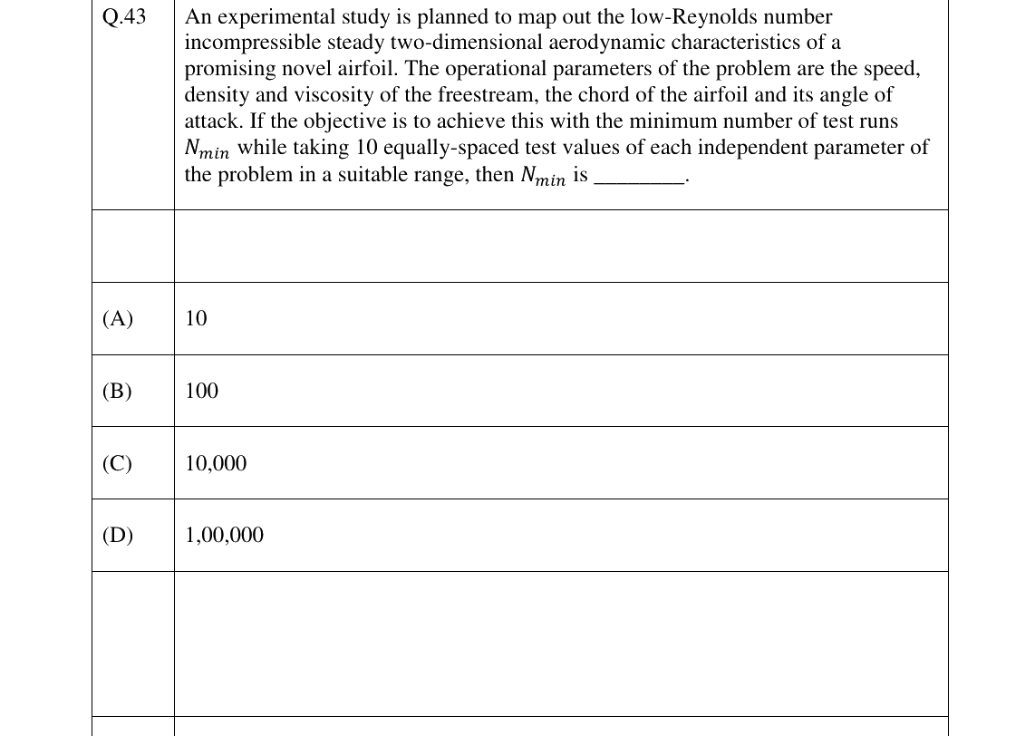 GATE 2026 AE question 43