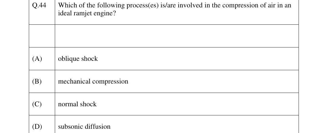 GATE 2026 AE question 44