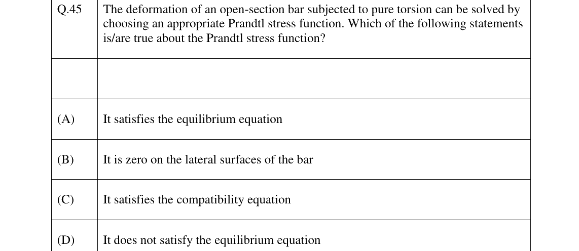 GATE 2026 AE question 45