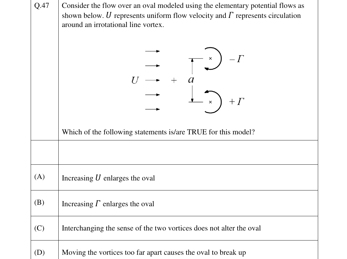 GATE 2026 AE question 47