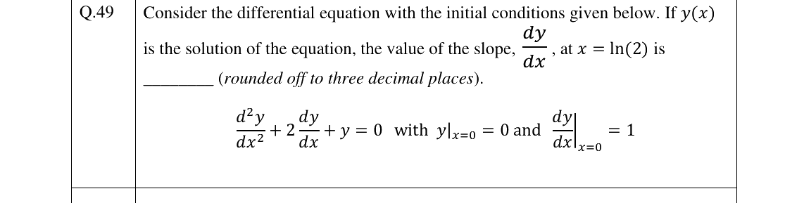 GATE 2026 AE question 49