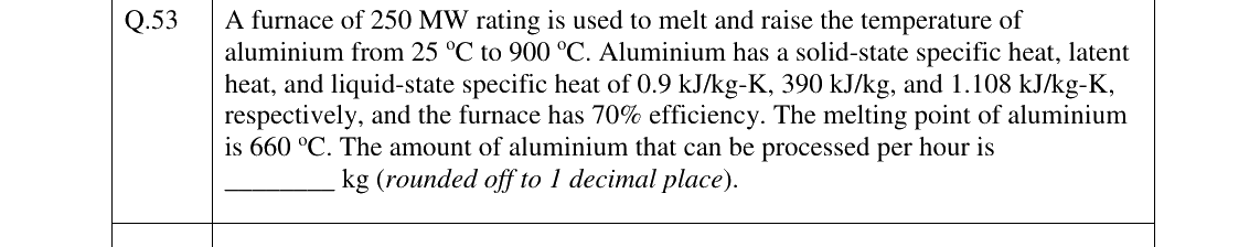 GATE 2026 AE question 53