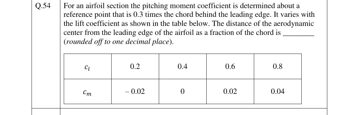 GATE 2026 AE question 54