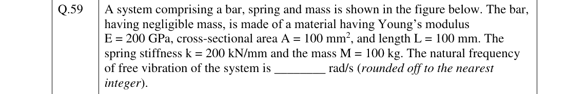 GATE 2026 AE question 59