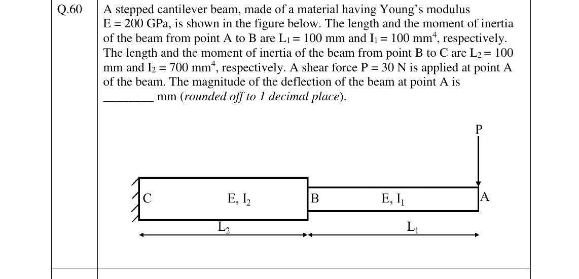 GATE 2026 AE question 60