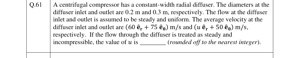 GATE 2026 AE question 61