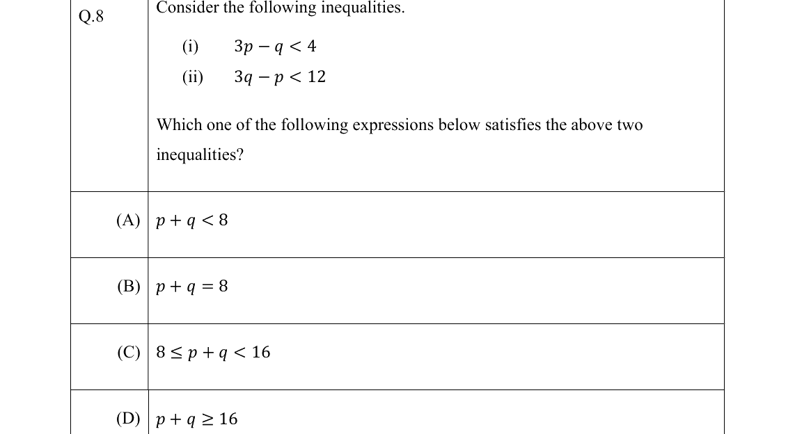 GATE 2022 AG question 8