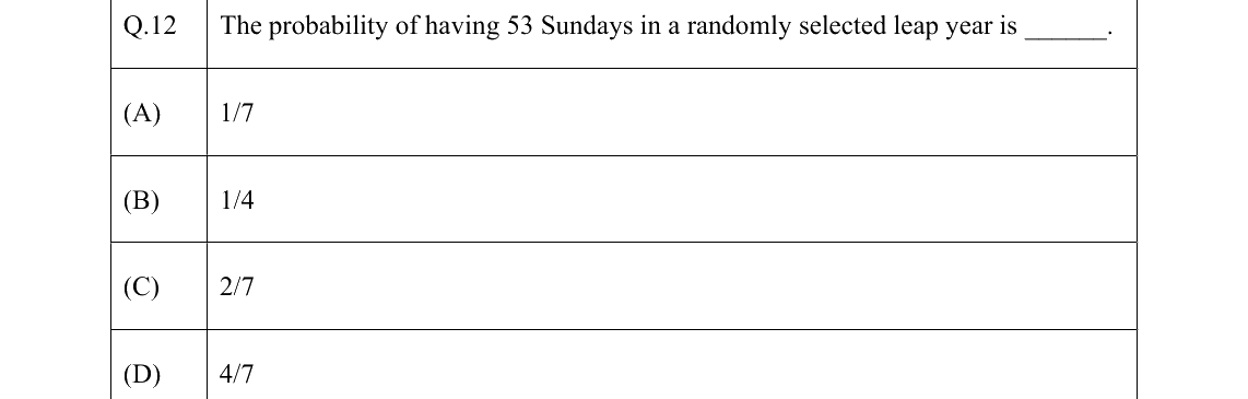GATE 2022 AG question 12