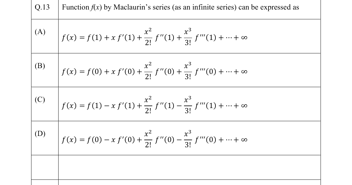 GATE 2022 AG question 13