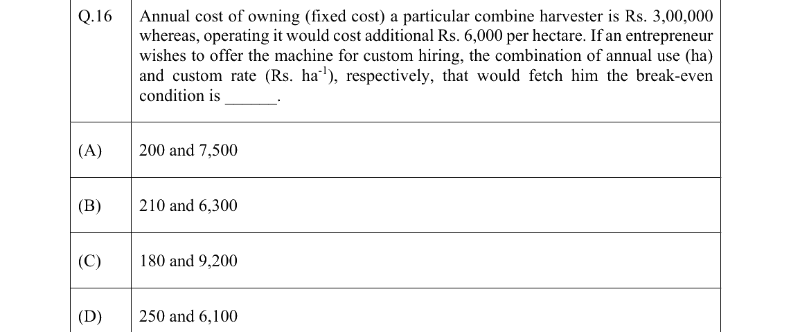 GATE 2022 AG question 16