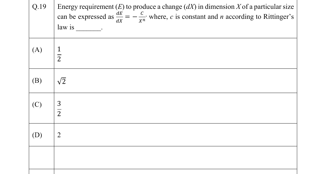 GATE 2022 AG question 19