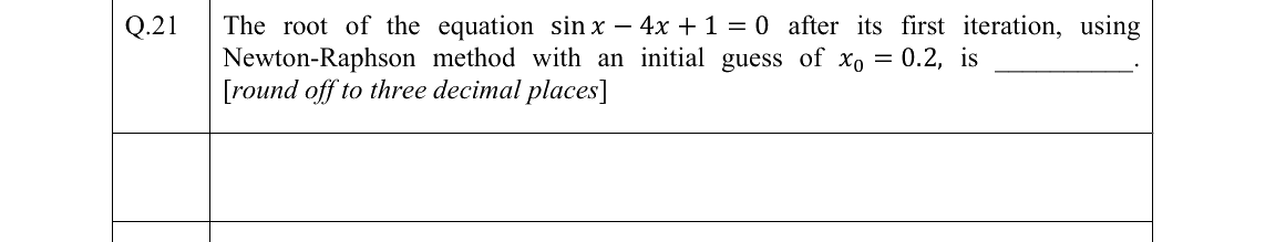 GATE 2022 AG question 21