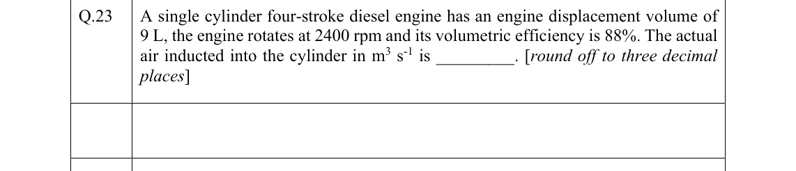 GATE 2022 AG question 23